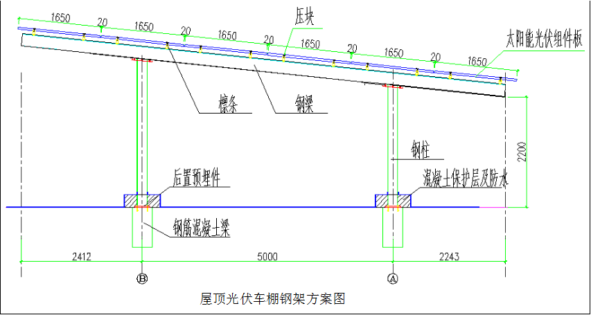 國務(wù)院正式發(fā)布《新能源汽車產(chǎn)業(yè)發(fā)展規(guī)劃》，鼓勵光伏車棚建設(shè)！